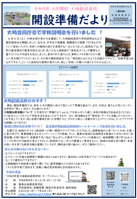 開設準備だより