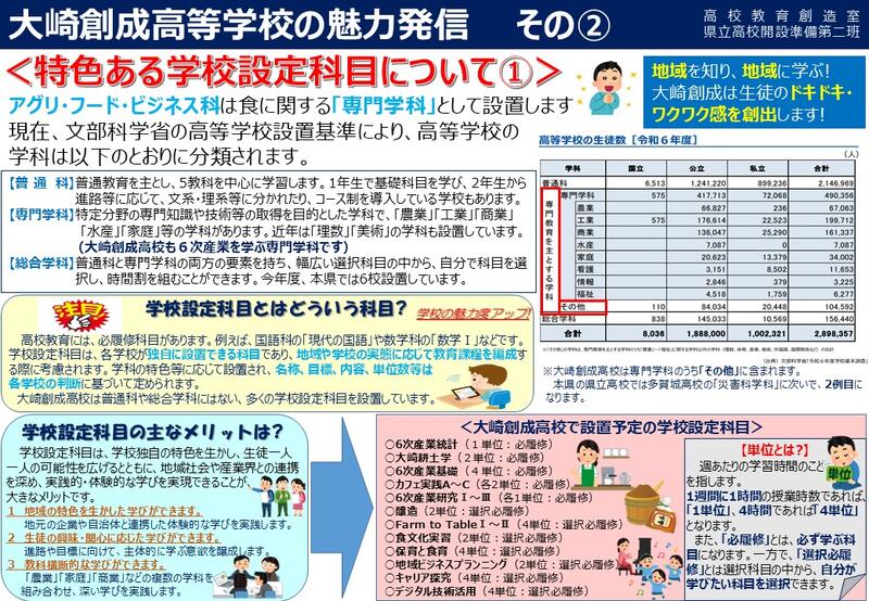魅力発信第2号