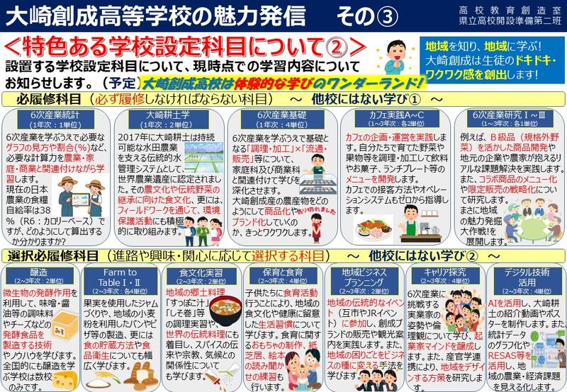 魅力発信第3号